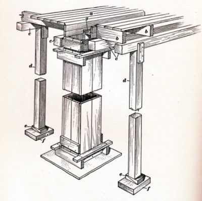 1938 building spec work roof stairs sheet metal plaster