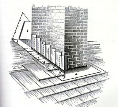 1938 building spec work roof stairs sheet metal plaster