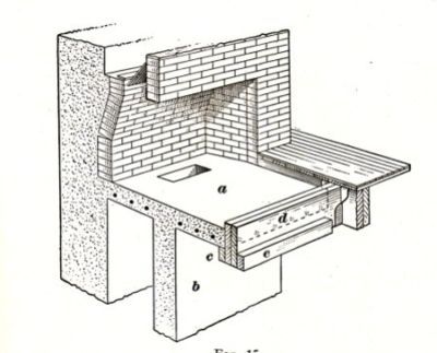 1938 building spec work roof stairs sheet metal plaster