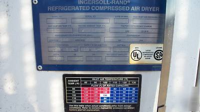 Ingersoll rand ssr-2000 250H screw compressor w/ dryer