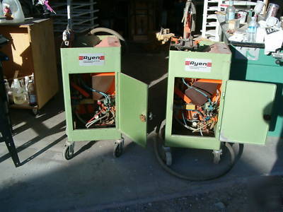 Ayen dowel inserters.... dupo te 2-s....ship avail.