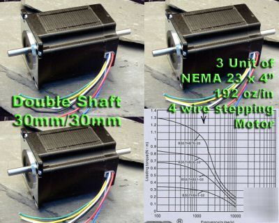 3 axis cnc conversion system pc in motor out c
