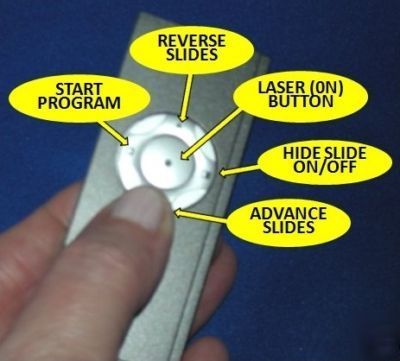 Micrograms ppt-rf-2GB wireless rf powerpoint presenter