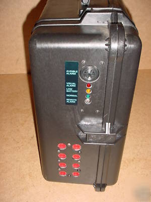 New 3M portable air purification panel with co monitor