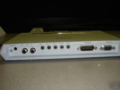 Sony-pcs-1 and sony-pcsa-DSB1S videoconferencing system