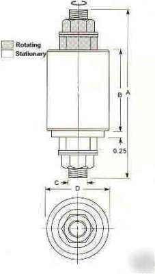 Meridian laboratory rotary ground/contact