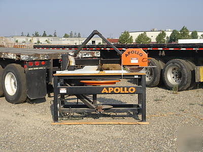 Apollo centerpoint fenceline saw bank repo #944195
