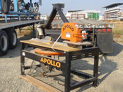 Apollo centerpoint fenceline saw bank repo #944195