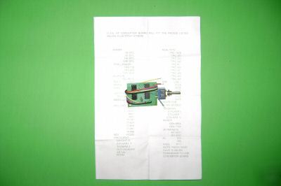 This is galaxy n kit for cobra 29, 146, 2816 2824 pll