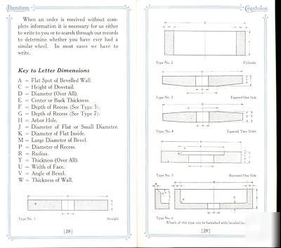 Vintage booklet norton co. grinding wheel information 