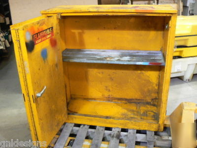 Flammable storage cabinetÃ¢Ëœâ€¦2 sliding doorÃ¢Ëœâ€¦30 gallon cap 