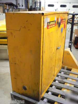 Flammable storage cabinetÃ¢Ëœâ€¦2 sliding doorÃ¢Ëœâ€¦30 gallon cap 