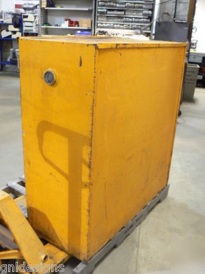Flammable storage cabinetÃ¢Ëœâ€¦2 sliding doorÃ¢Ëœâ€¦30 gallon cap 