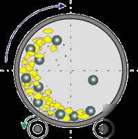 Lab laboratory all-directional planetary ball mill 