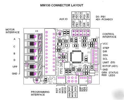 MK4 + 4 MM130 3A unipolar stepper motor controller