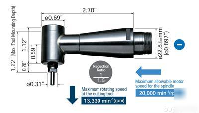 Nsk nakanishi 90Â° spindle ra-200 0.897
