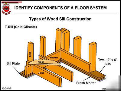 25 books on carpentry+plumbing+painting+more: cd~4300P