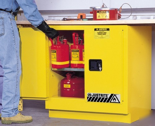 Justrite 22 gallon yellow undercounter cabinet