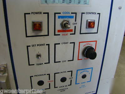 Thermotron s-1.2 mini max enviromental chamber