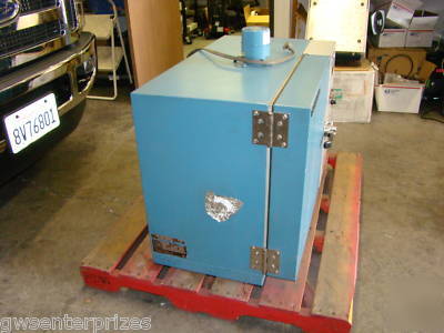 Thermotron s-1.2 mini max enviromental chamber