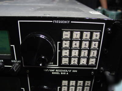Interad ltd 9110A vhf/ uhf receiver if sdu wj