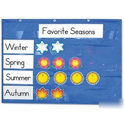 New space saving pocket chart, 31W x 19H 158023