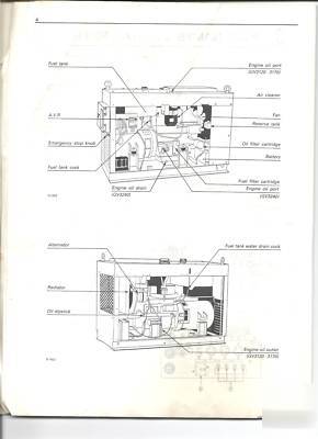 Kubota diesel generator 17KV