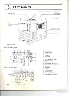Kubota diesel generator 17KV