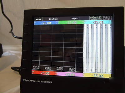 Brainchild VR06 paperless recorder
