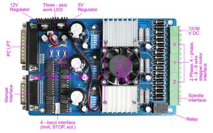 3 axis stepping motor driver board controller TB6560