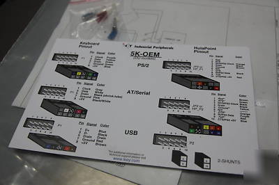 Acc microop in-wall operator's station terminal panel