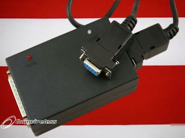 Rib radio interface box motorola RLN4008 programming 