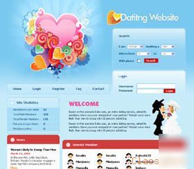Dating website with google adsense and domain name.