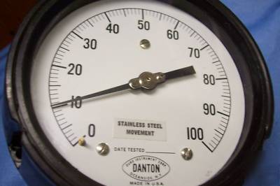 Pressure gauge 0-100PSI /4-1/4