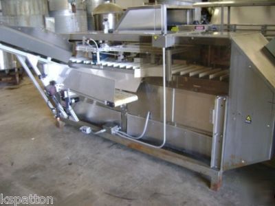 Hoppman FL110 bottle unscrambler bottle feeder