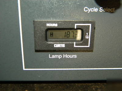 Loctite zeta 7750 programmable uv wand system 98046 fs