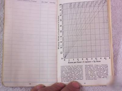 1952 john deere farmers pocket ledger redwood falls mn