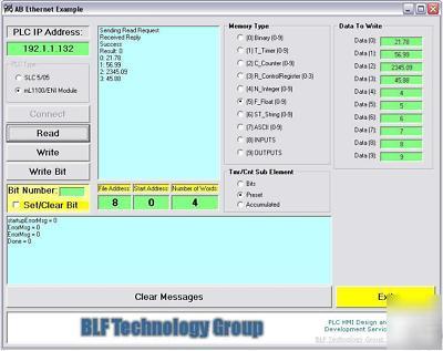 Allen-bradley activex for slc, micrologix, controllogix