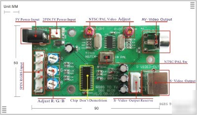 Video converter pcb - cga/ ega to tv out