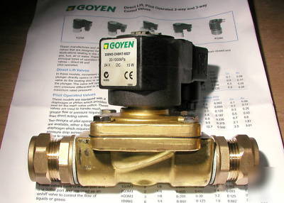 Solenoid valve 22MM 3/4