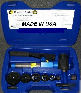 Current tools 179PM 1/2