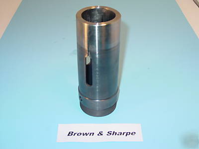New brown & sharpe #27 feed fingers, various sizes