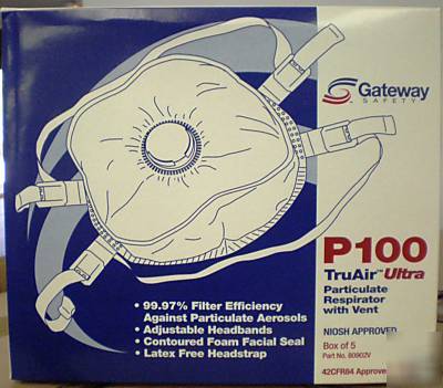 5 gateway safety P100 respirator mask (higher than N95)