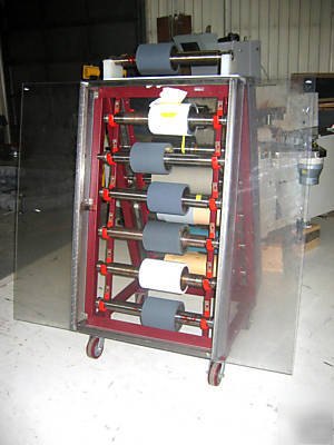 Burkle roller/coater system - BA4000/K1+r