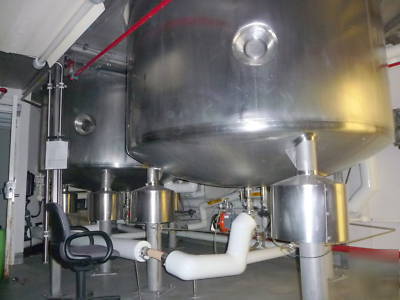 Mueller 1000 gal. stainless jacketed reactor tank