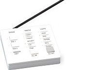 New lutron radio ra multi-function entry master in box