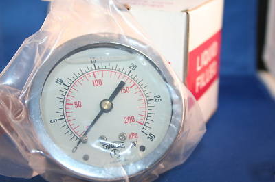 Winters gauge - PFQ902-SF25