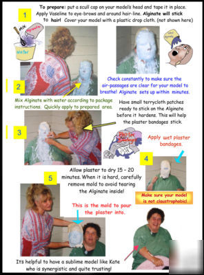 Life-size doll, dummy, dress form,well-made how to book