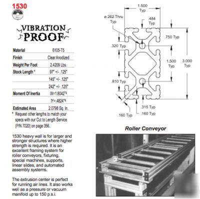 New shelf angle bracket 8020 (80/20 inc) aluminum extr