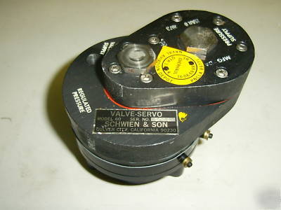 Proportional electronically controlled pneumatic valve